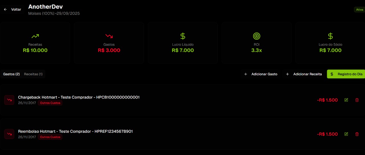 Dashboard financeiro do FinanceFlow